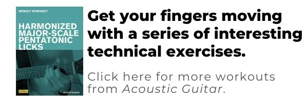 weekly workout - get your fingers moving with a series of interesting technical exercises