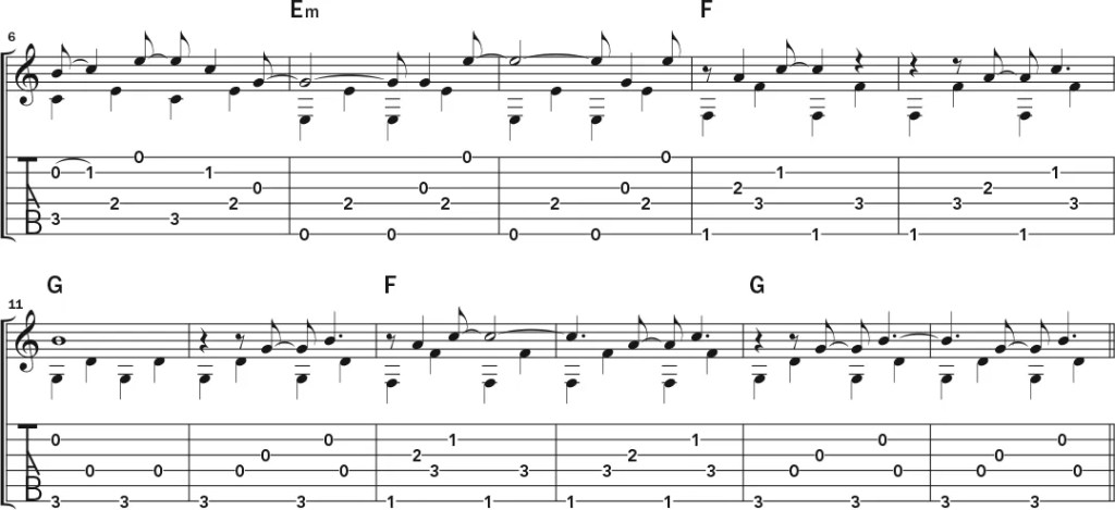 john prine acoustic guitar lesson notation sheet 4