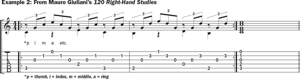 Fingerstyle guitar music notation and tablature: excerpt from Mauro Giuliani 120 right-hand studies