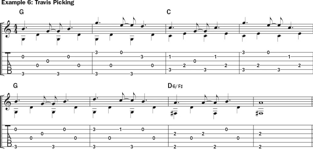 Fingerstyle guitar history music notation and tablature travis picking