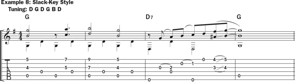 Fingerstyle guitar music notation and tablature: slack-key style