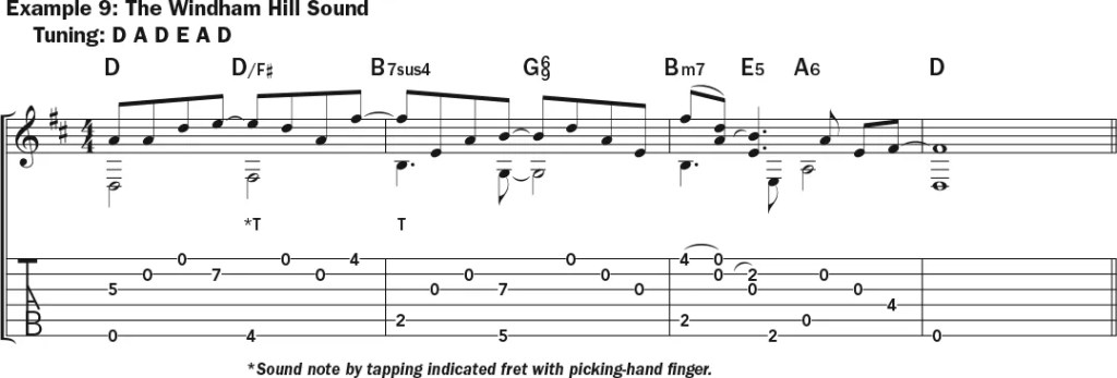 Fingerstyle guitar music notation and tablature: The Windham Hill sound