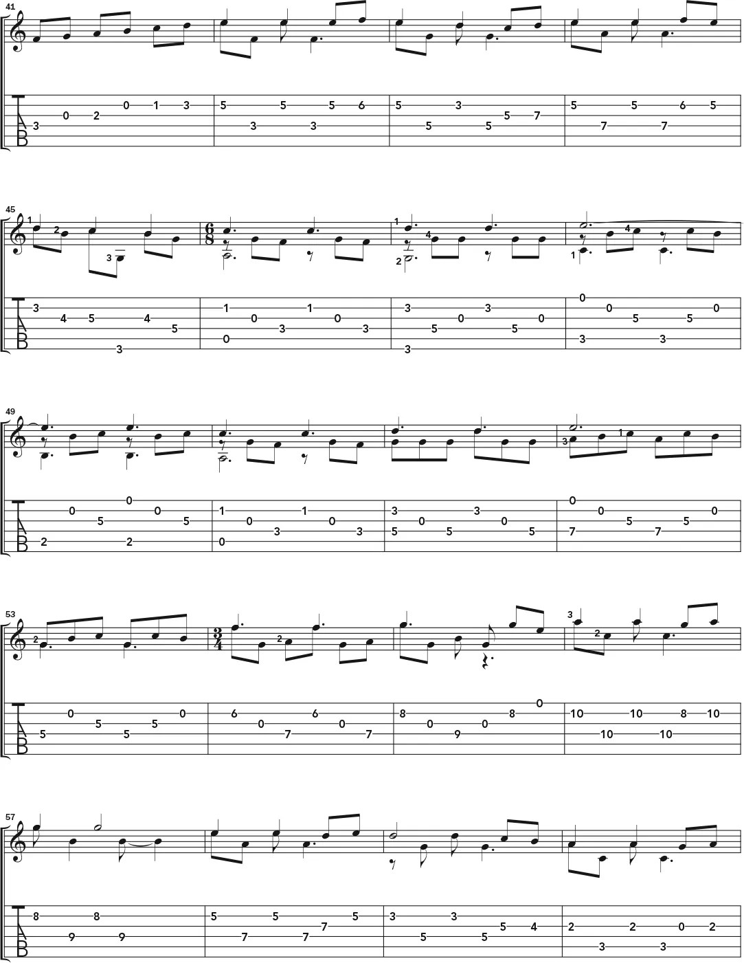 Guitar notation for Wedding Song (Dad's Gonna Cry) page 3