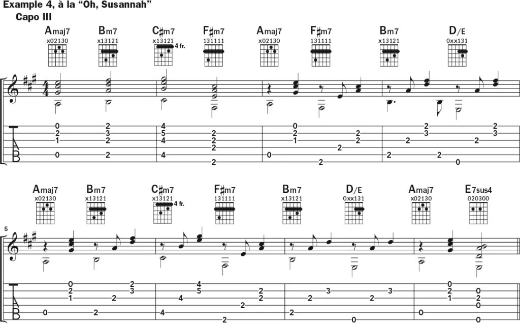 James Taylor guitar lesson music notation sheet 3