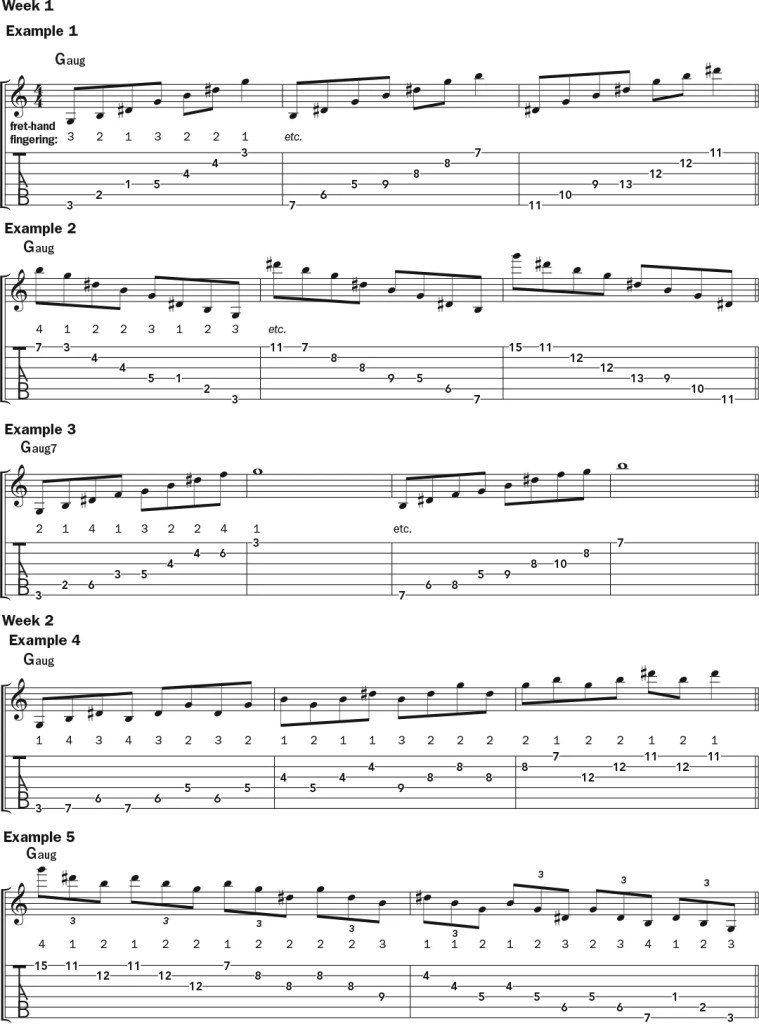 Augmented Arpeggios guitar lesson music notation sheet 1