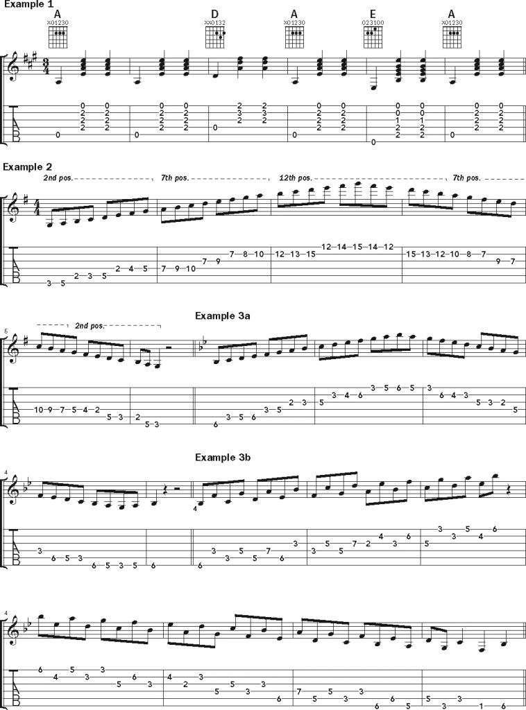 12 ways to challenge yourself guitar lesson music notation sheet 1