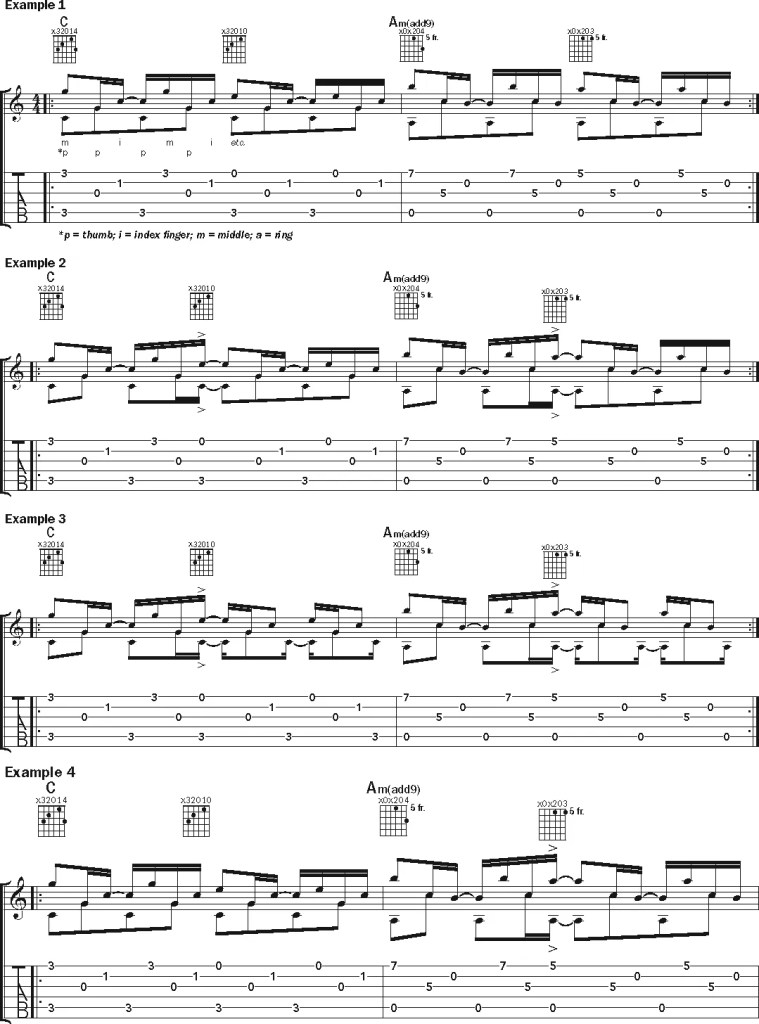 Disrupting Conventional Fingerpicking Patterns musical notation (page 1)