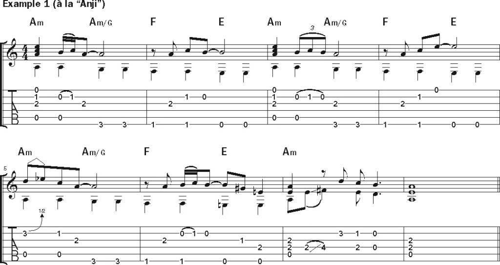 Davey Graham, "Anji" guitar music notation example