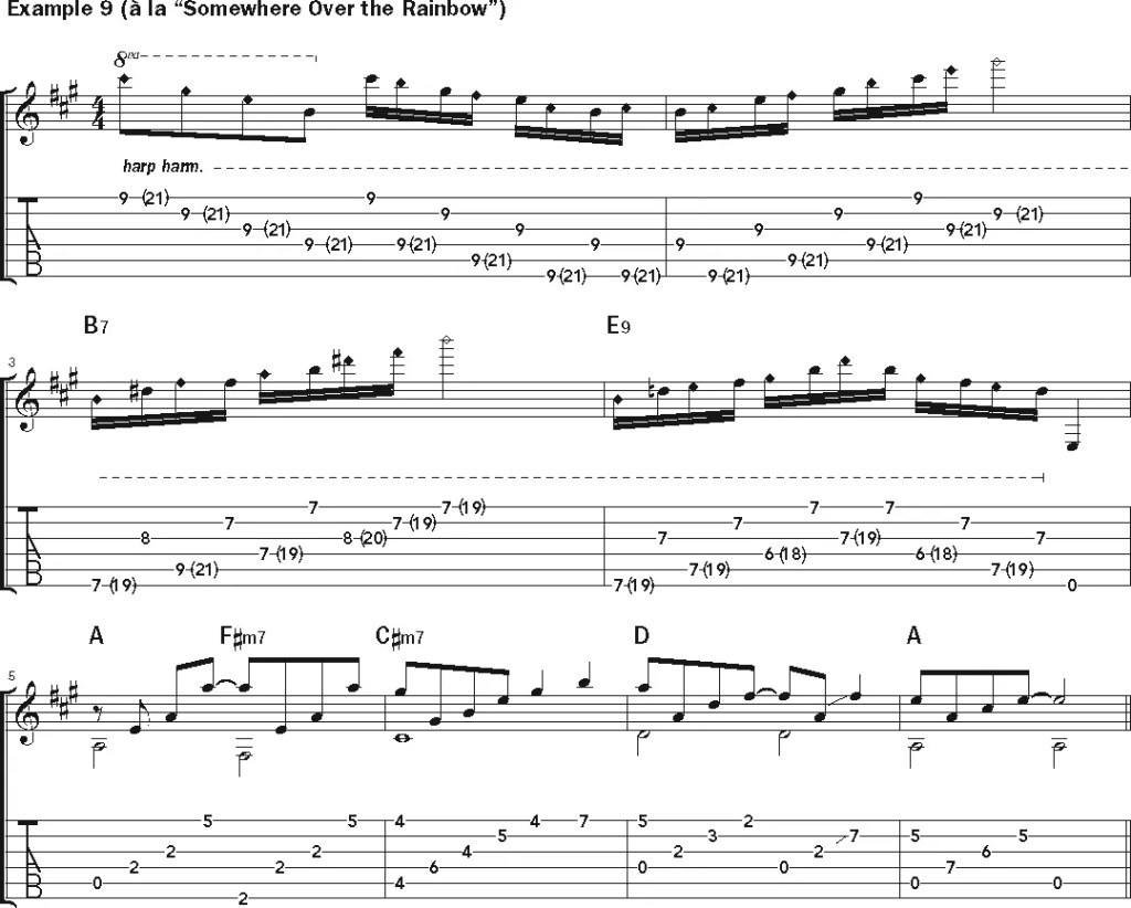 Tommy Emmanuel, "Somewhere Over the Rainbow" guitar music notation example