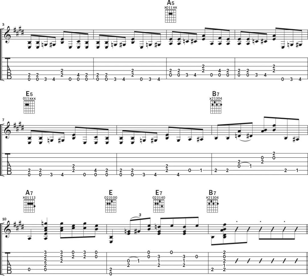 Add a Blues Flavor to Your Rhythm musical notation and tablature, Page 3