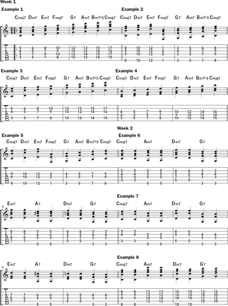 Weekly Workout: How to Comp Like Jazz Legend Freddie Green guitar notation and tablature, page 1