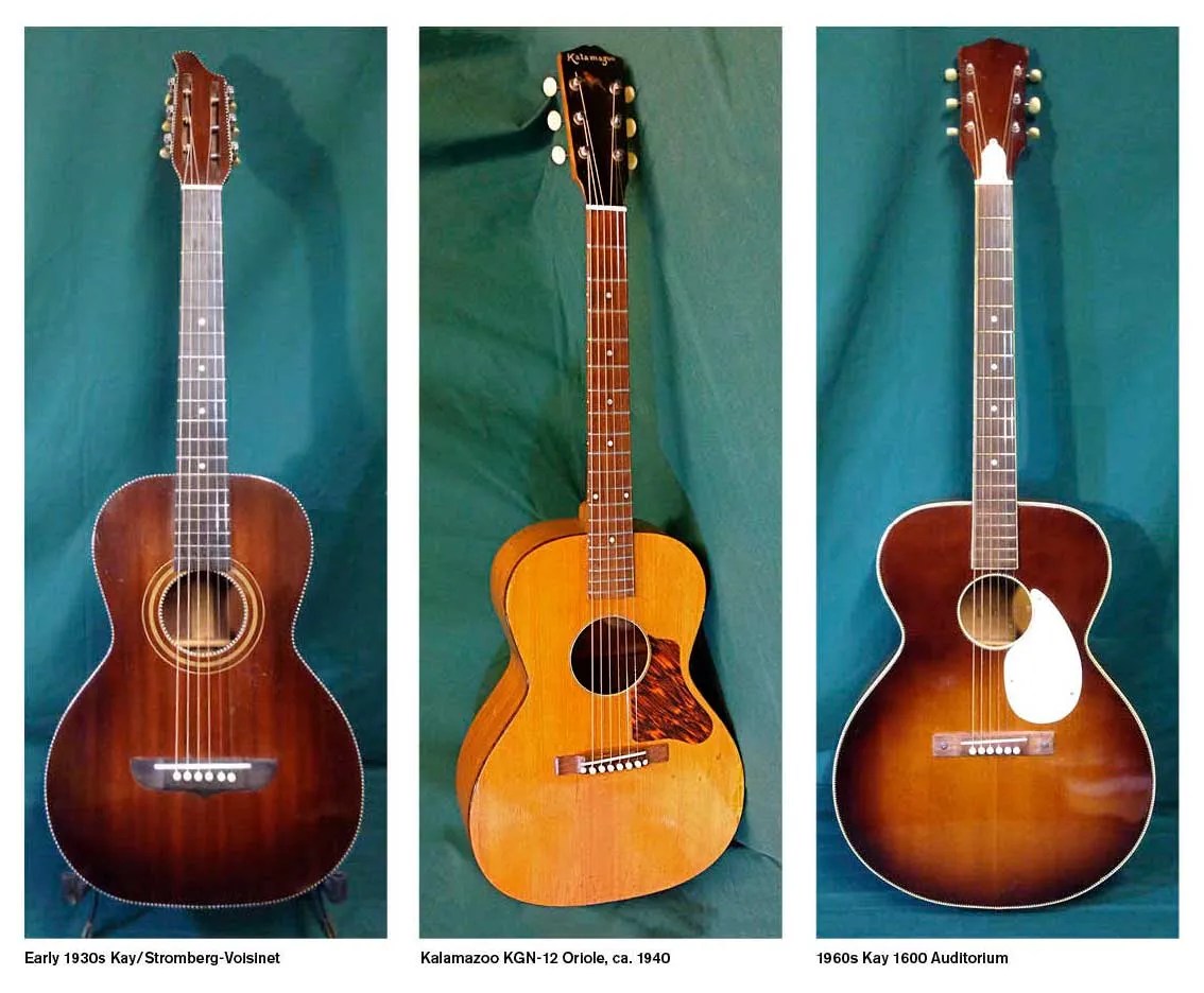 a guide for old school acoustic guitar blues