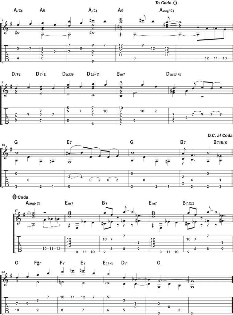 "Sweet Georgia Brown" guitar lesson music notation sheet 2